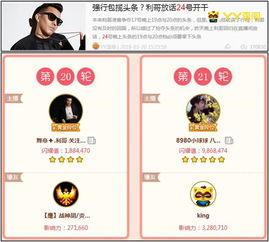 利哥抢头条,揭秘网络红人的崛起之路