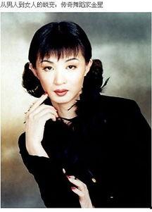 明星成名之前,揭秘明星成名之路