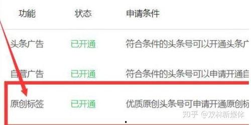 头条号标签怎么弄上去,探索头条号标签奥秘，轻松打造吸睛副标题】n