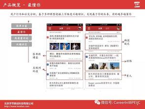 头条购物分析,头条购物数据分析解读